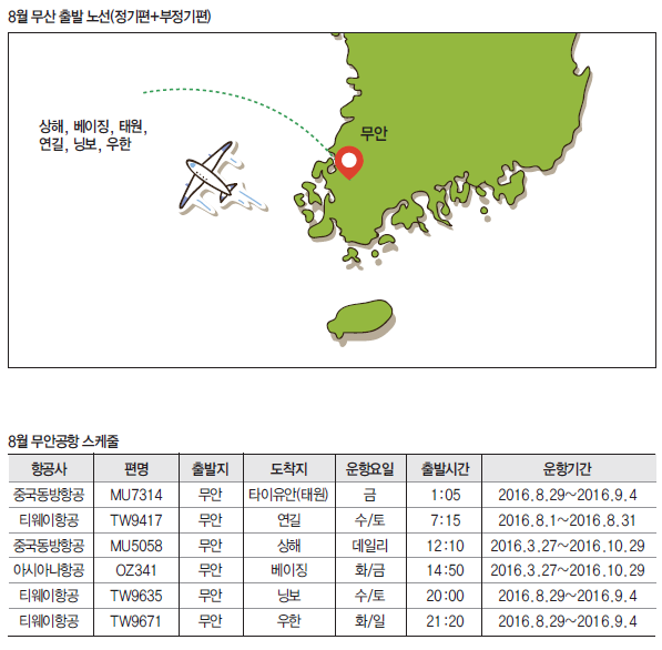 뉴스 사진